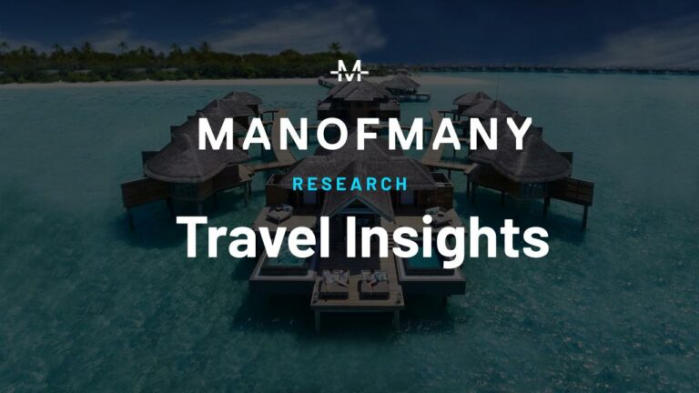 'Man of Many Research Travel Insights' text overlay on a beach resort