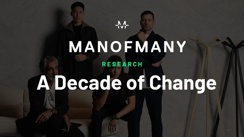 A Decade of Change: 4 Key Trends | Man of Many Advertising