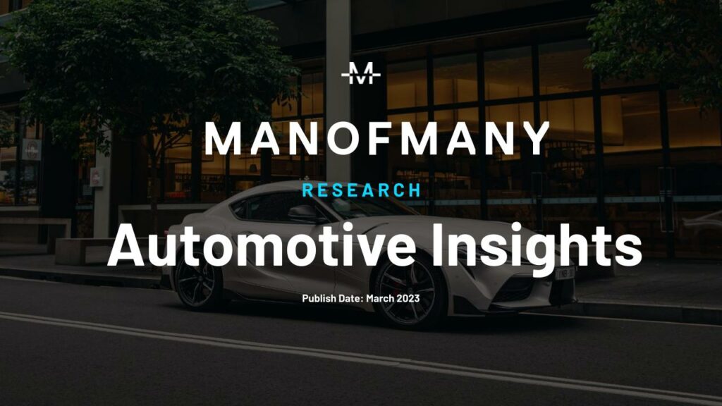 Man of Many Research Automotive Insights text overlay on an auto