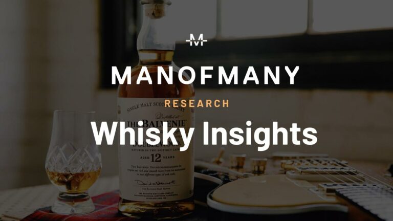 Man of Many Research Whisky Insights text overlay on a The Balvenie single malt scotch whisky