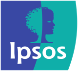 Independently measured by Ipsos iris